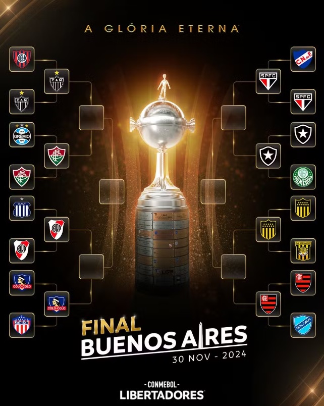 Libertadores: brasileiros dominam quartas de final, confira. Foto: Divulgação Conmebol